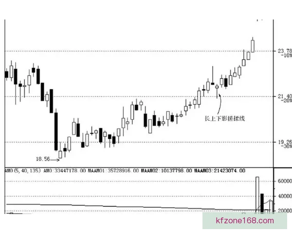 体育竞猜投注全攻略从入门技巧到稳健策略全面提升盈利机会